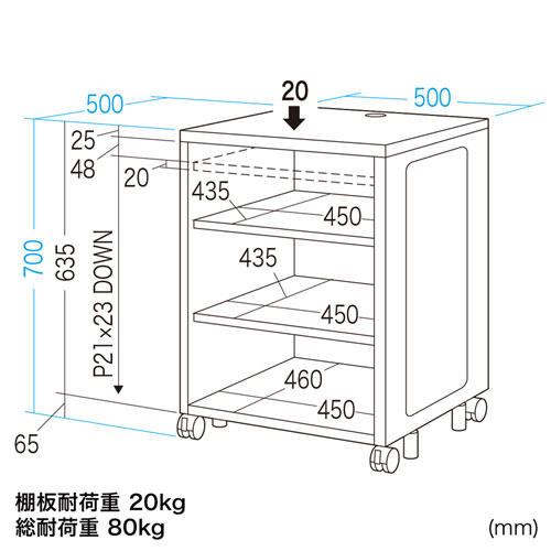 @[{bNXiH700mmj CP-SBOX2