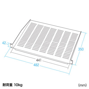 サンワサプライ CP-SVC1UNT1 EIA用スリット付き棚板-