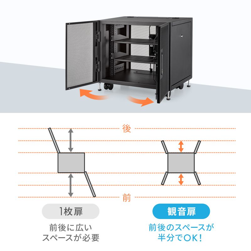 T[o[bN 19C` ^ 9U lbg[N@[bN [^[/NAS/nu/UPS s45cm CP-SVCBOX3BK