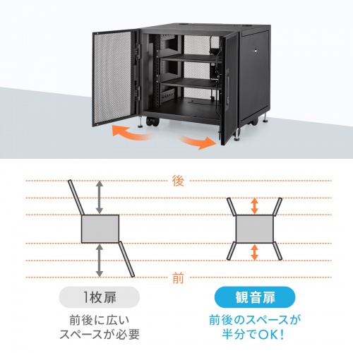 T[o[bN 19C` ^ 9U lbg[N@[bN [^[/NAS/nu/UPS s45cm CP-SVCBOX3BK