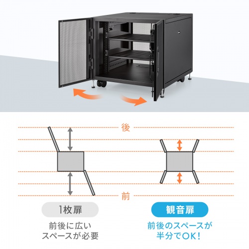 T[o[bN 19C` ^ 9U lbg[N@[bN [^[/NAS/nu/UPS s60cm CP-SVCBOX5BK