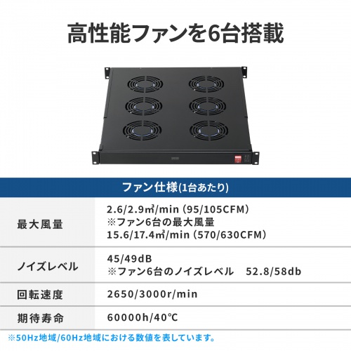 サンワダイレクト本店 サンワサプライ【オフィス・PC周辺通販】