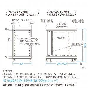 サーバーラック 19インチ 中型 18U 奥行100cm ブラック CP-SVN1810BKN |サンワダイレクト