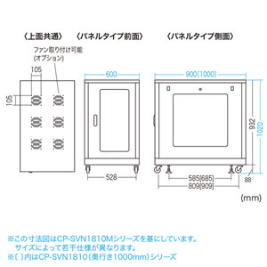 サーバーラック 19インチ 中型 18U 奥行100cm メッシュパネル ライト