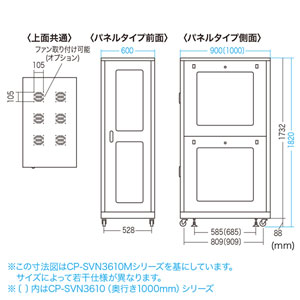 サーバーラック 19インチ 大型 36U 奥行90cm メッシュパネル ブラック