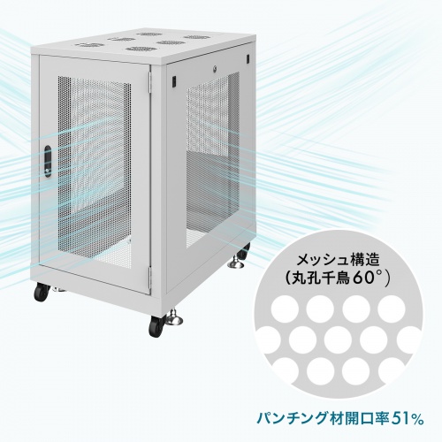 サーバーラック 19インチ 大型 36U 奥行90cm メッシュパネル