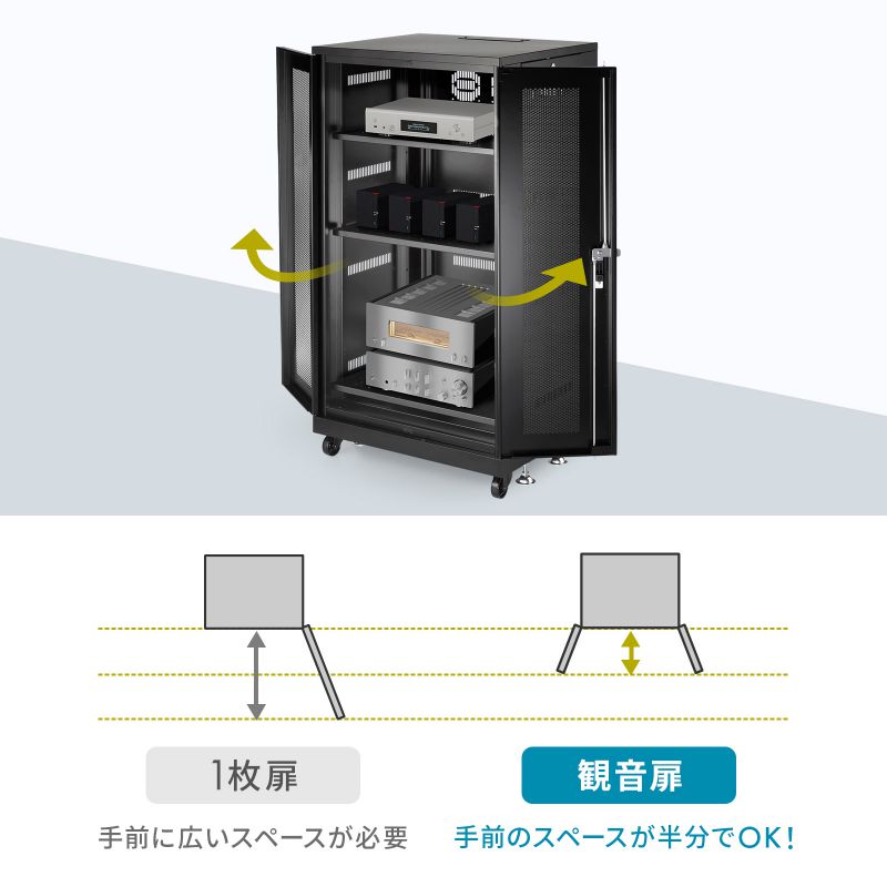 @[bN I~3 t 70~s60~130cm @ T[o[ NAS HDD @ CP-SVNAMULT8BK