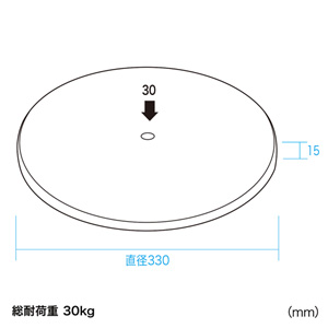 回転台 直径330mm CR-16Kの販売商品 |通販ならサンワダイレクト