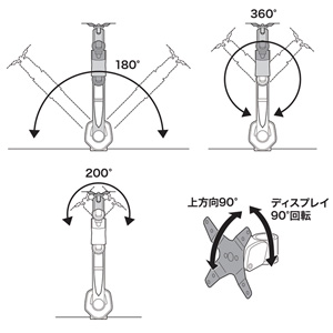 水平垂直多関節液晶モニターアーム｜サンプル無料貸出対応 CR-LA1003N