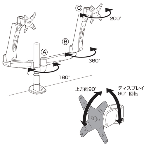 パソコン用モニターアーム(2面・水平垂直可動)CR-LA1007の販売商品