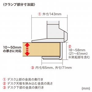 液晶モニターアーム(垂直水平・多関節・VESA規格・ブラック)｜サンプル