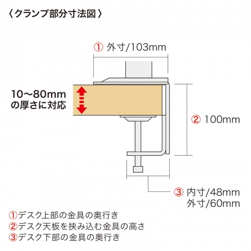 水平垂直液晶モニターアーム｜サンプル無料貸出対応 CR-LA1901 |サンワ