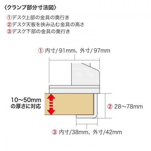 ���j�^�[�A�[�� �f���A�� 2��� ���^�N�����v 32�C���`�Ή� �K�X�X�v�����O�� �ω׏d1�`9kg �u���b�N