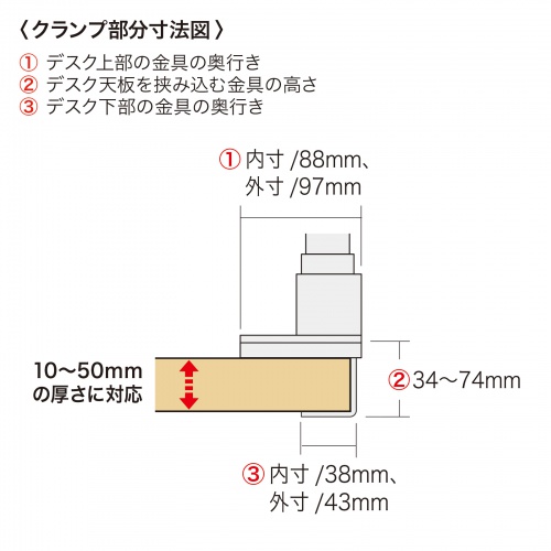 ���j�^�[�A�[�� �f�B�X�v���C�A�[�� 2��ʏ㉺���E �f���A�����j�^�[ �K�X�X�v�����O ���^�N�����v �ω׏d�e1����9kg 32�C���`�܂őΉ� �z���C�g