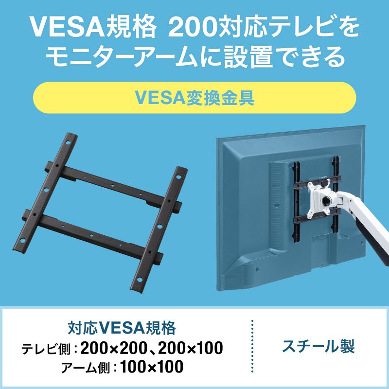 VESAϊ(VESA100~100200~100/200~200) CR-LAVESA200