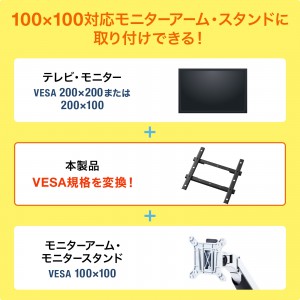 VESA変換金具(VESA100×100→200×100/200×200)｜サンプル無料貸出対応 CR-LAVESA200 |サンワダイレクト
