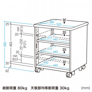 機器収納ボックス（W500×D480mm） EA-CPU6の通販ならサンワダイレクト