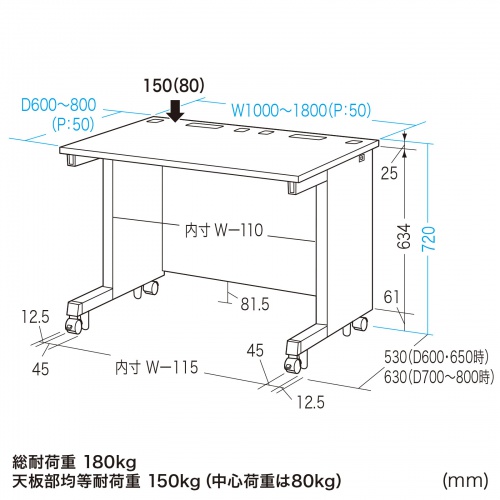 e�f�X�N ������ ���� �Z�~�I�[�_�[�f�X�N ���� �����ؖځ{�u���b�N ��100cm ���s75cm ����72cm�y�󒍐��Y�i�z