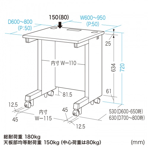 efXN Z~[I[_[fXN  ItBXfXN p\RfXN ubN 70cm s70cm 72cmy󒍐Yiz ED-SK7070BK72