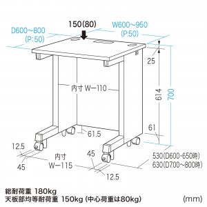 eデスク オフィスデスク 事務机 平机 セミーオーダーデスク 特注 薄い 
