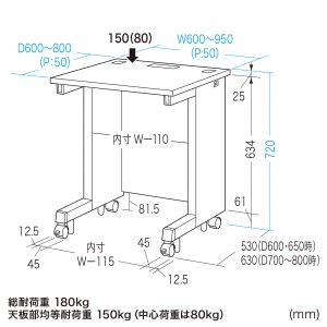 eデスク セミーオーダーデスク 特注 オフィスデスク パソコンデスク