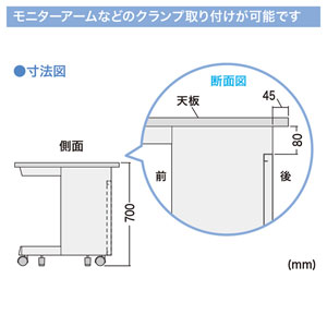 eデスク Wタイプ W1000×D700 ED-WK10070Nの販売商品 |通販ならサンワ