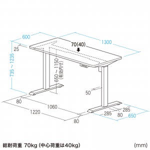 電動昇降デスク 昇降式デスク 昇降デスク パソコンデスク 作業台 e電動 