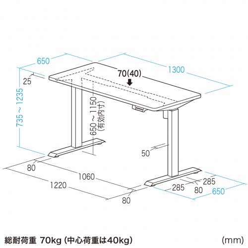 d~fXN ~fXN ~fXN p\RfXN Ƒ ed~fXN 130cm s65cm [@\t ubN y󒍐Yiz ERD-ER13065BK