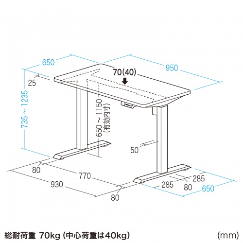 d~fXN ~fXN ~fXN p\RfXN Ƒ ed~fXN 95cm s65cm [@\t ubN y󒍐Yiz ERD-ER9565BK