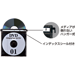 DVDECDP[Xi80[EzCgj FCD-DR10WH