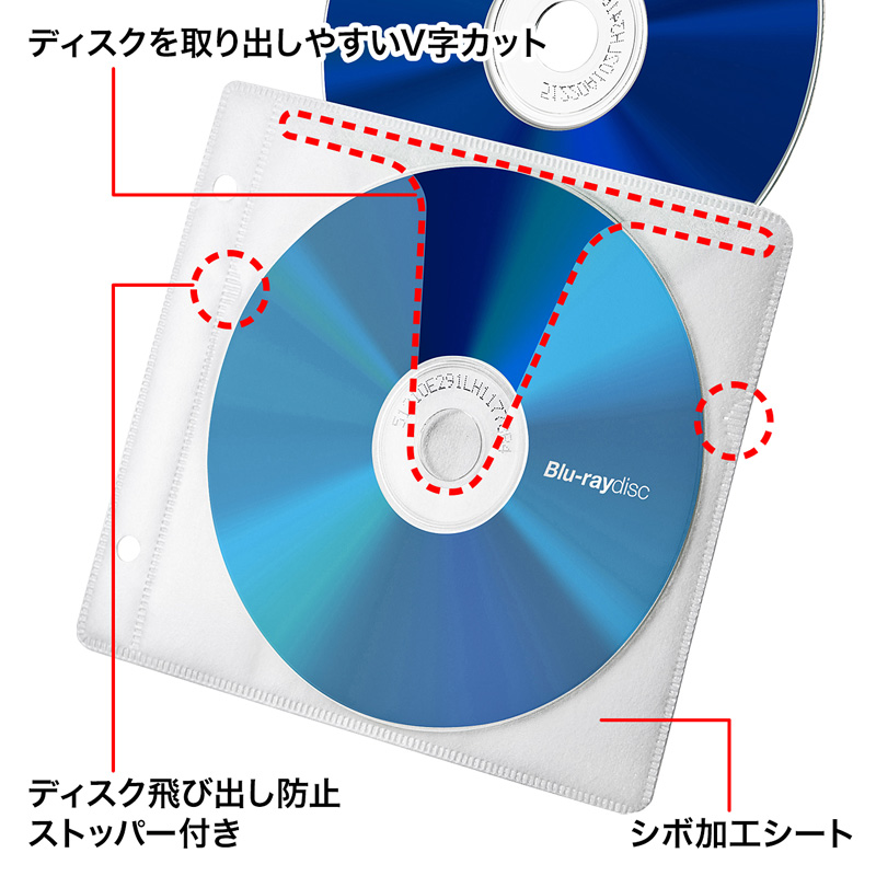 CD/DVDsDzP[XiOtE50EzCgj FCD-FRBD50W