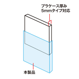 DVD・CDスリムプラケース保護袋（5mmサイズ用）FCD-PT30Uの販売商品