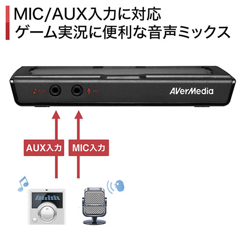 HDMI キャプチャーボード  ライブ配信 録画・実況・パススルー