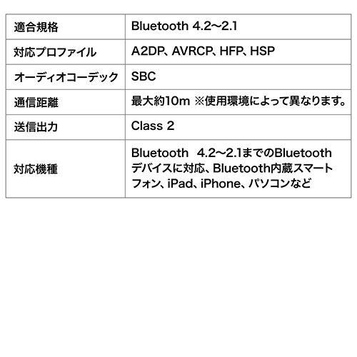 BluetoothXs[J[ihEhoΉEBluetooth4.2EmicroSDΉE6WEubNj GSP069BK