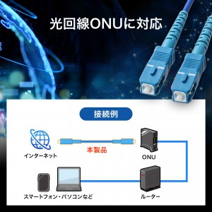 光ファイバーケーブル 5m 1芯 光通信ケーブル 光ケーブル シングルモード SC-SC 両端SCコネクタ アーマード 光回線ONU 難燃性  IE60332-1 HKB-AM1SCSC1-05