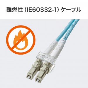 NEC OM3 FCケーブル[LC](20m) x 2本 (皮膜強化) NF9350-SJ020