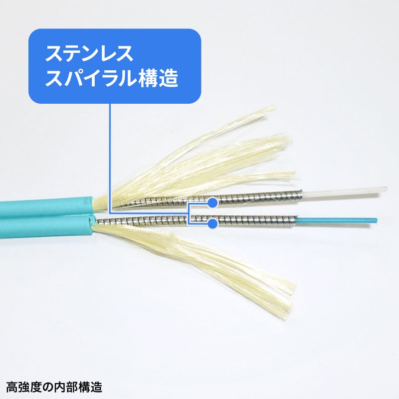 ���t�@�C�o�P�[�u�� �⋭���K�l�^ 2�c �}���`���[�h OM3 50��m LC�~2-LC�~2 10�M�K 5m