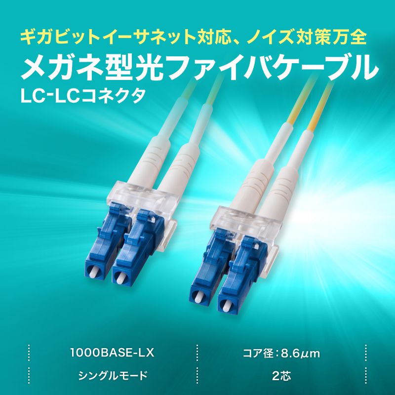 メガネ型光ファイバケーブル（シングル8.6μm、LC×2-LC×2、5m） HKB-LCLC1-05N
