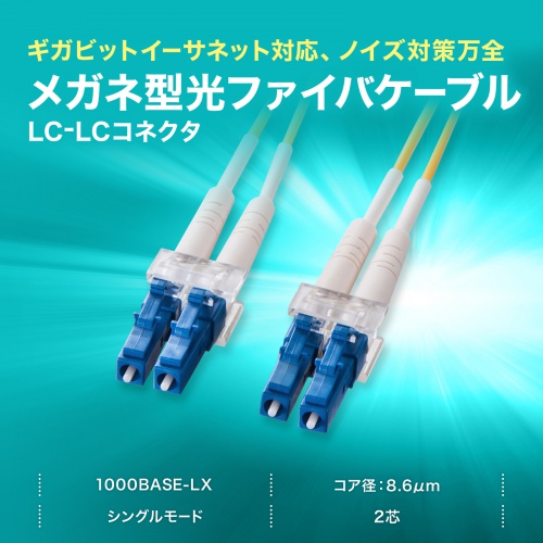 メガネ型光ファイバケーブル（シングル8.6μm、LC×2-LC×2、2m） HKB-LCLC1-02N