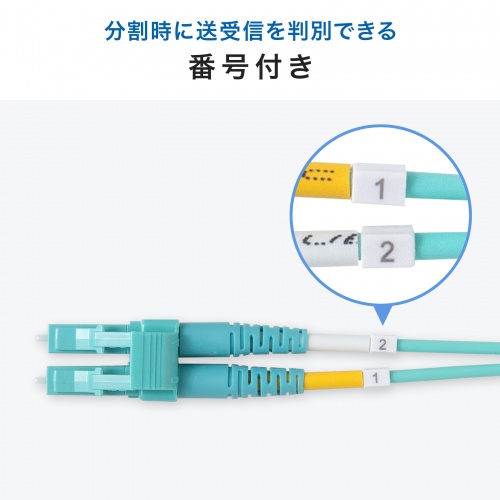 ���t�@�C�o�P�[�u�� OM3 10GBASE-SR/SW�K�i 10Gbps �}���`���[�h LC�~2-LC�~2 ���K�l�^ 2�c 50��m �V���[�g�u�[�c 2m