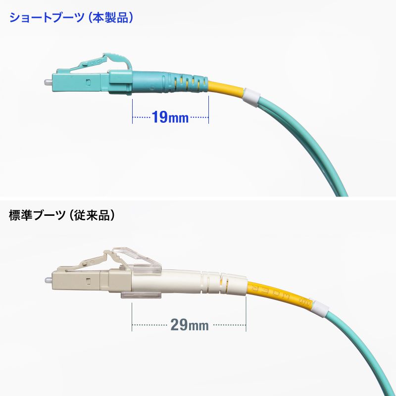 ���t�@�C�o�P�[�u�� OM3 10GBASE-SR/SW�K�i 10Gbps �}���`���[�h LC�~2-LC�~2 ���K�l�^ 2�c 50��m �V���[�g�u�[�c 20m
