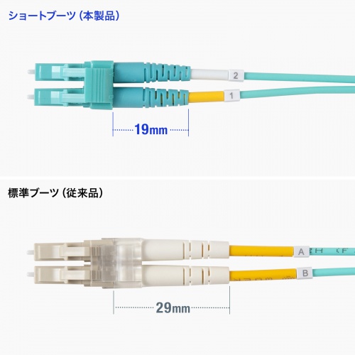 ���t�@�C�o�P�[�u�� OM3 10GBASE-SR/SW�K�i 10Gbps �}���`���[�h LC�~2-LC�~2 ���K�l�^ 2�c 50��m �V���[�g�u�[�c 20m