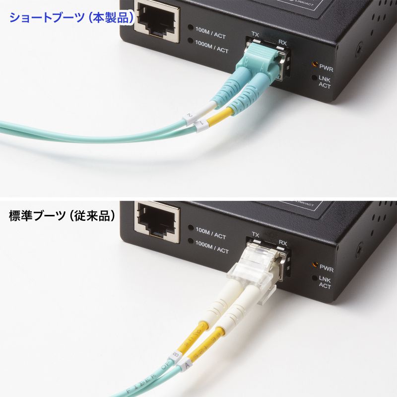 ���t�@�C�o�P�[�u�� OM3 10GBASE-SR/SW�K�i 10Gbps �}���`���[�h LC�~2-LC�~2 ���K�l�^ 2�c 50��m �V���[�g�u�[�c 20m