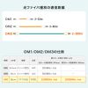 ���t�@�C�o�P�[�u�� OM3 10GBASE-SR/SW�K�i 10Gbps �}���`���[�h LC�~2-LC�~2 ���K�l�^ 2�c 50��m �V���[�g�u�[�c 20m