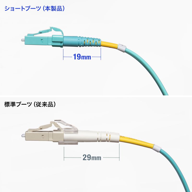 ���t�@�C�o�P�[�u�� OM4 10GBASE-SR/SW�K�i 10Gbps �}���`���[�h LC�~2-LC�~2 ���K�l�^ 2�c 50��m �V���[�g�u�[�c 3m