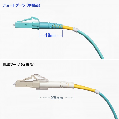 ���t�@�C�o�P�[�u�� OM4 10GBASE-SR/SW�K�i 10Gbps �}���`���[�h LC�~2-LC�~2 ���K�l�^ 2�c 50��m �V���[�g�u�[�c 3m