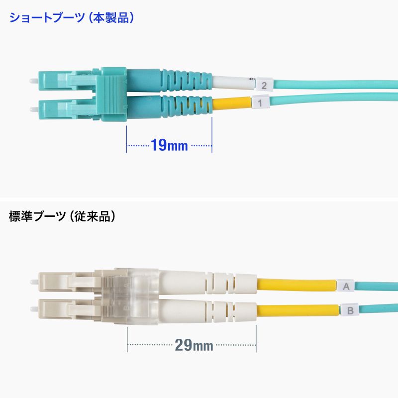 ���t�@�C�o�P�[�u�� OM4 10GBASE-SR/SW�K�i 10Gbps �}���`���[�h LC�~2-LC�~2 ���K�l�^ 2�c 50��m �V���[�g�u�[�c 3m