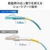 ���t�@�C�o�P�[�u�� OM4 10GBASE-SR/SW�K�i 10Gbps �}���`���[�h LC�~2-LC�~2 ���K�l�^ 2�c 50��m �V���[�g�u�[�c 3m