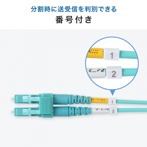 ���t�@�C�o�P�[�u�� OM4 10GBASE-SR/SW�K�i 10Gbps �}���`���[�h LC�~2-LC�~2 ���K�l�^ 2�c 50��m �V���[�g�u�[�c 3m