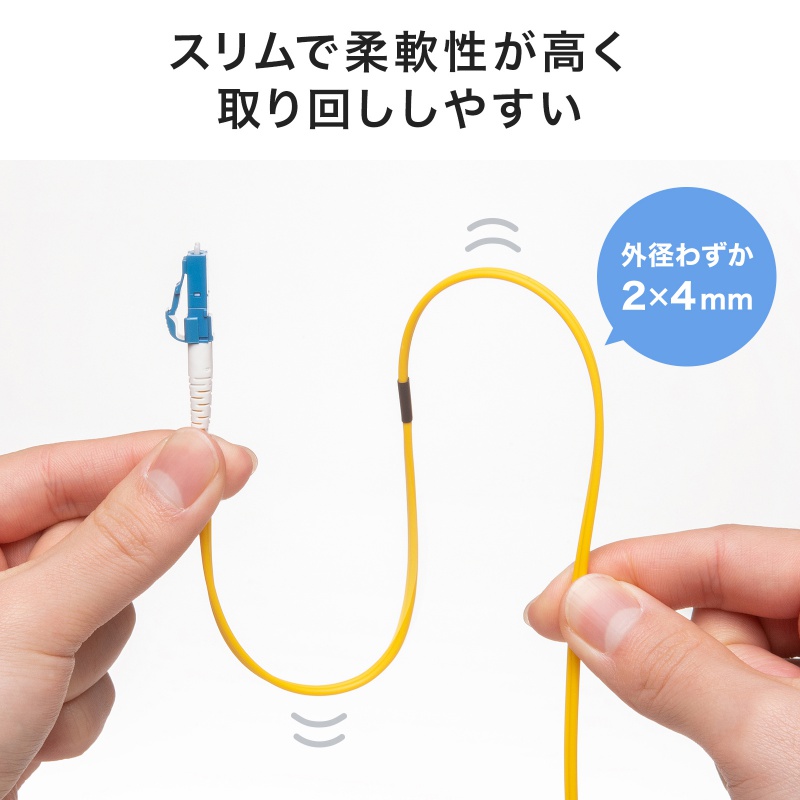 ���t�@�C�o�P�[�u�� OM2 10GBASE-LR/ER/ZR�K�i 10Gbps �V���O�����[�h LC�~2-LC�~2 ���K�l�^ 2�c 9��m �V���[�g�u�[�c 15m�j